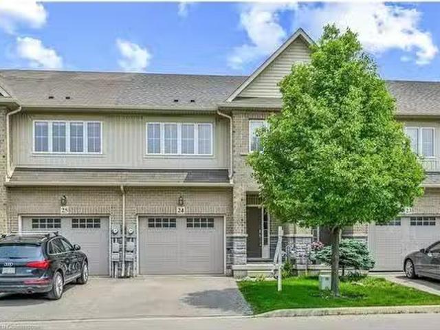 House for rent in Ancaster, Ontario