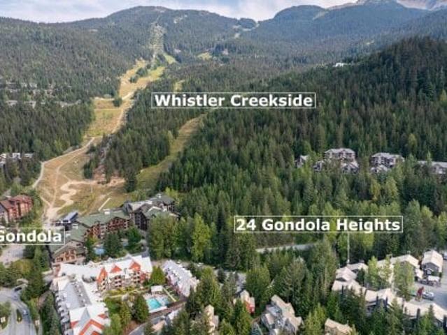 Townhouse for sale in Whistler, British Columbia