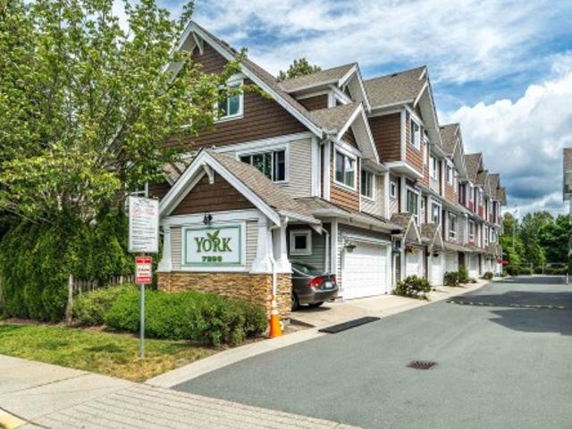Townhouse for sale in British Columbia