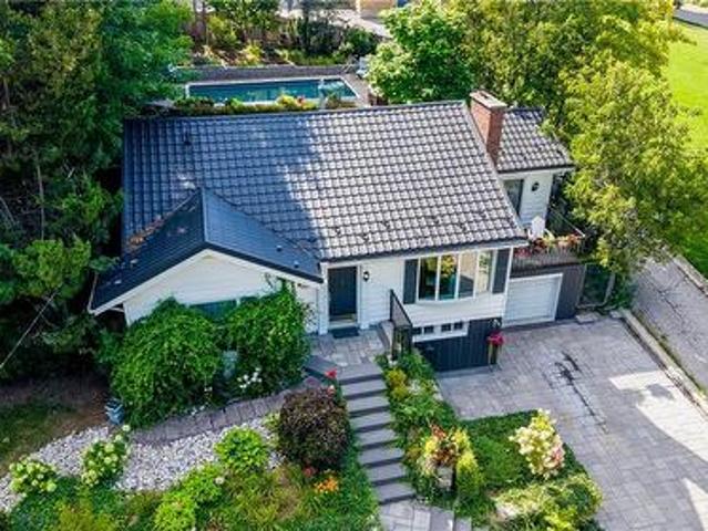 House for sale in Cambridge, Ontario