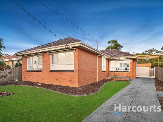Apartment for rent in Camerons Creek, Victoria
