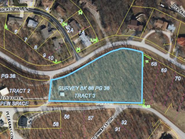 Land for sale in Stone, Missouri
