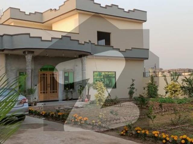 House for rent in Islamabad