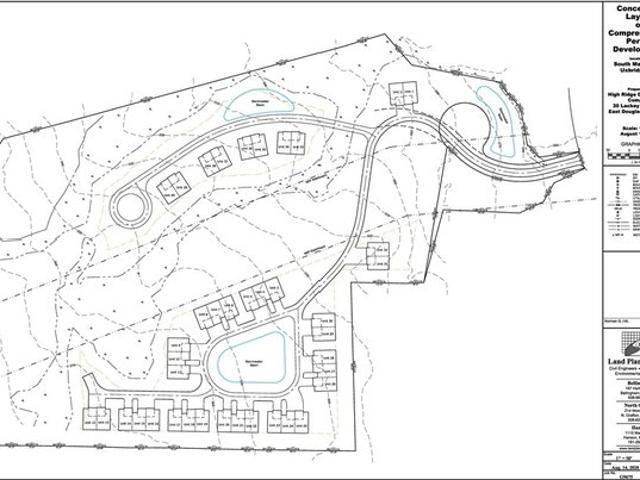 Land for sale in North Uxbridge, Massachusetts
