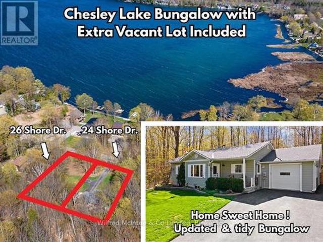 House for sale in Ontario