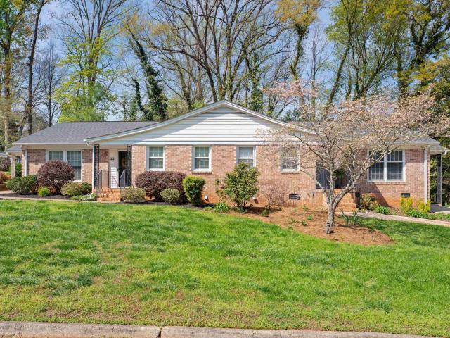 Condo for sale in South Carolina