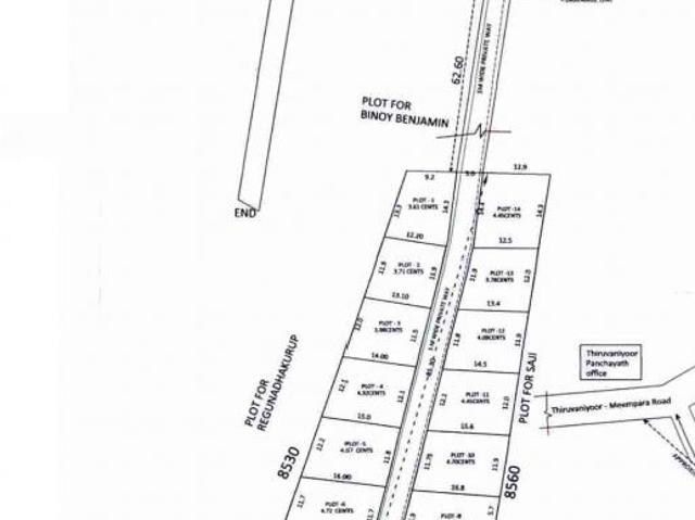 Land for sale in Kochi, Kerala