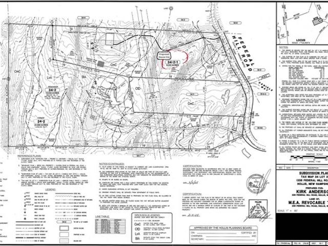 Land for sale in New Hampshire