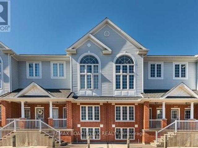 Townhouse for sale in College, Ottawa
