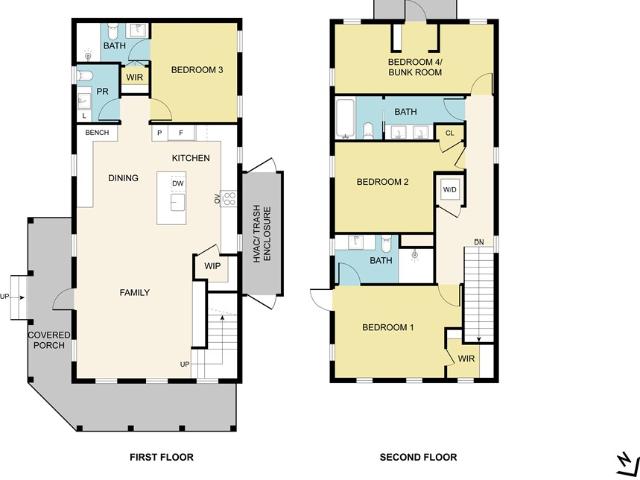 Condo for sale in Port Aransas, Texas
