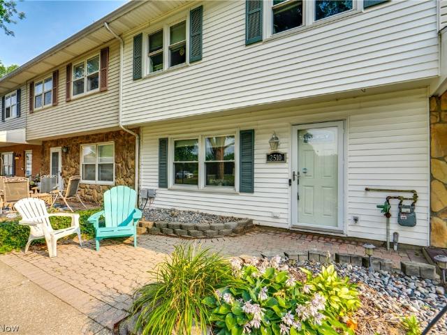 Condo for sale in Summit, Ohio