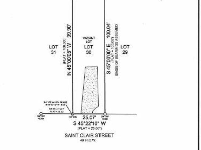 Land for sale in Dallas, Texas