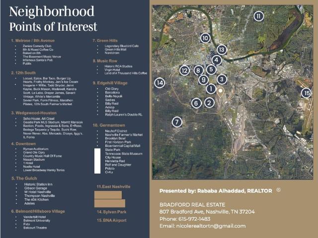 Property for sale in Tennessee
