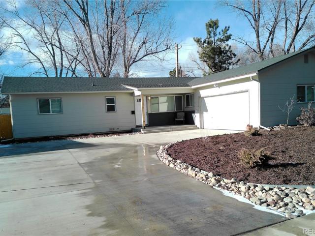 Property for sale in Colorado Springs, Colorado