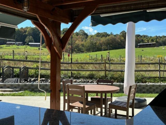 Land for sale in Virginia