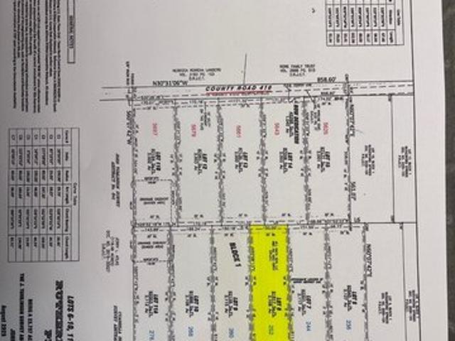 Land for sale in Alvarado, Johnson County