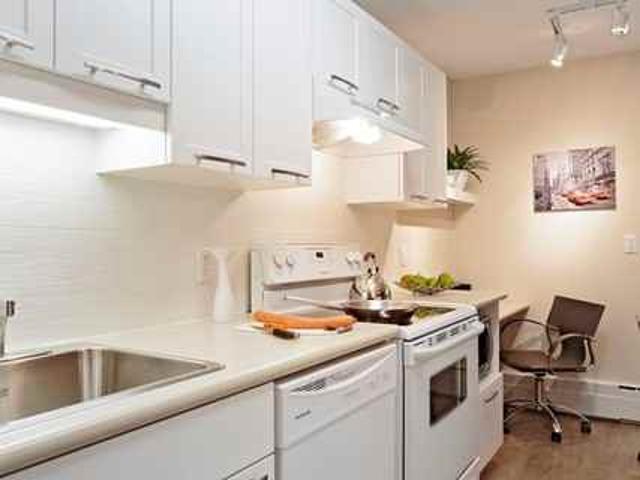 Apartment for rent in East St. Paul, Manitoba