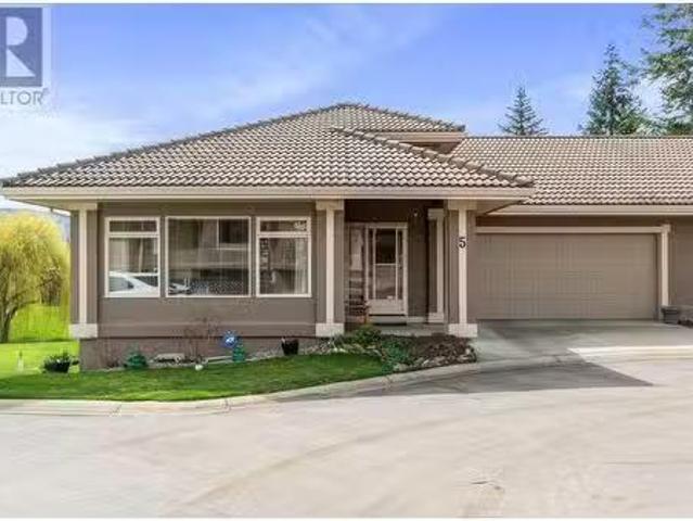 Condo for sale in British Columbia
