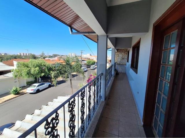 Casa aluguel em Região Imediata de Campinas, Região Metropolitana de Campinas