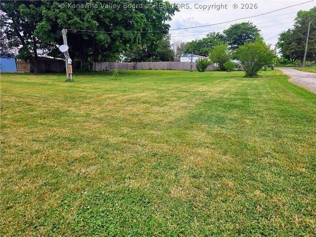 Land for sale in West Virginia