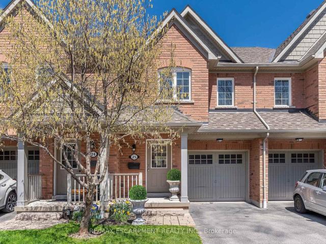 Condo for sale in Oakville, Ontario