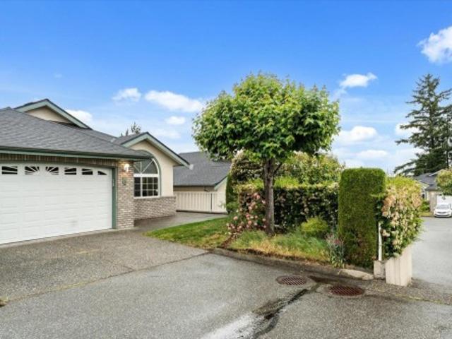 Townhouse for sale in Abbotsford, British Columbia