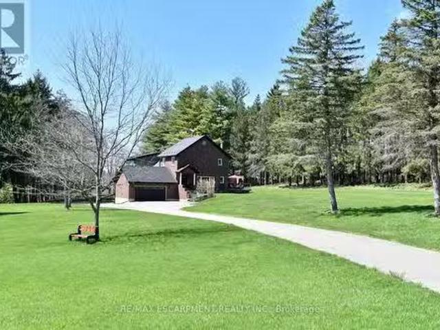 House for sale in County Of Brant, Ontario