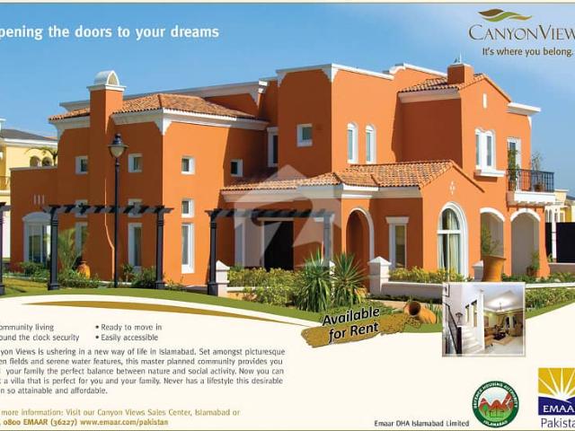 House for rent in Islamabad