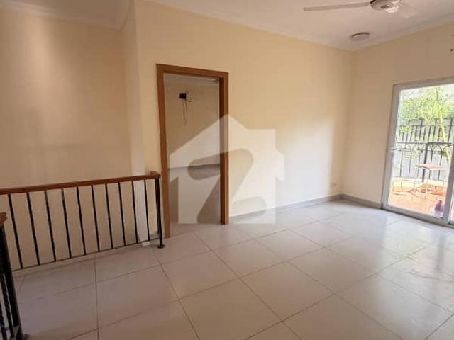 House for rent in Islamabad