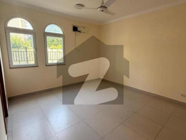 House for rent in Islamabad
