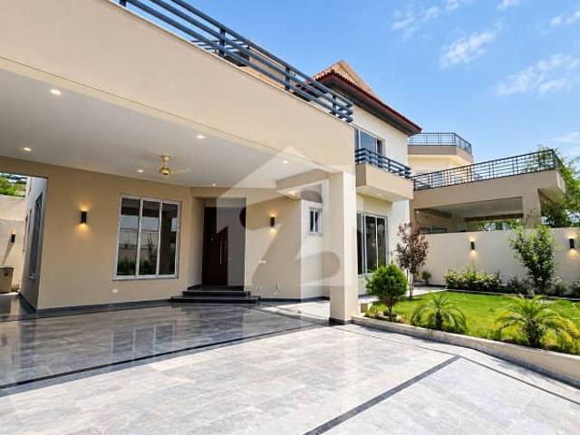 House for rent in Islamabad