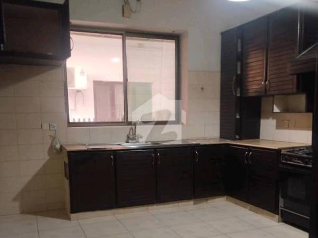 Property for rent in Islamabad