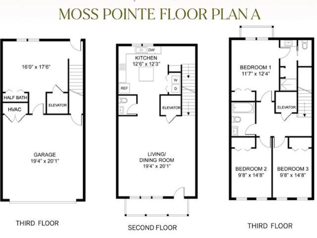 Townhouse for sale in Glynn, Georgia