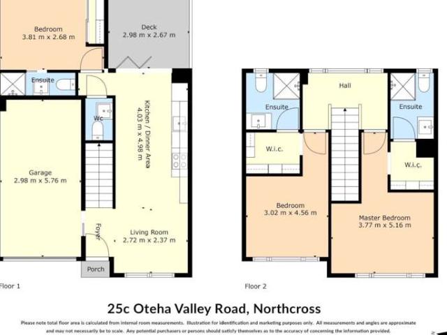 Townhouse for sale in Paremoremo