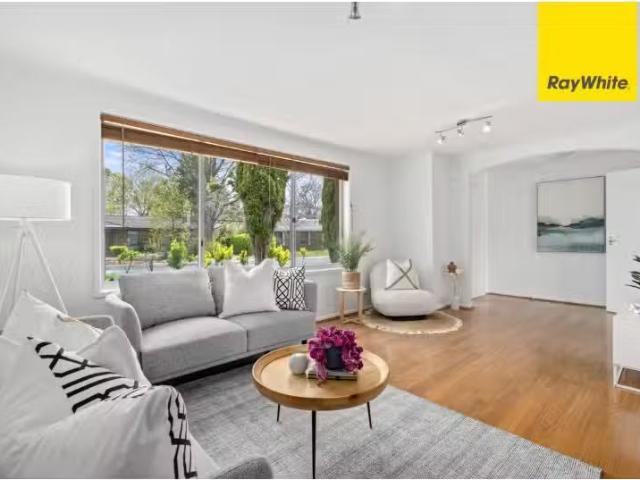 House for rent in Australian Capital Territory