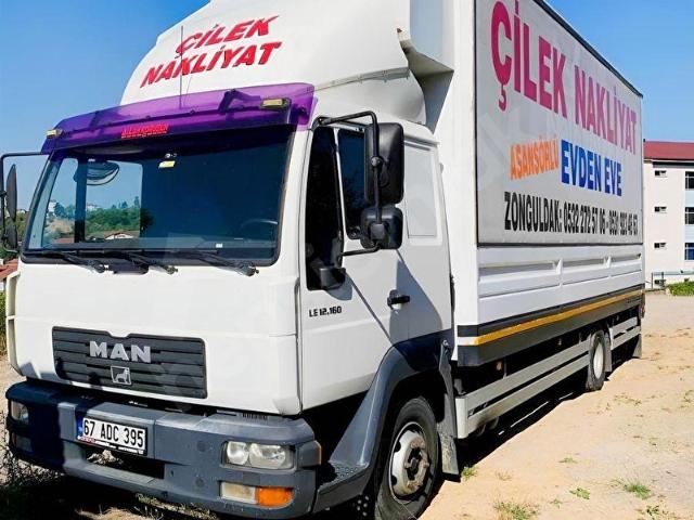 Müftü Mahallesi, Ereğli içerisinde satılık mülk