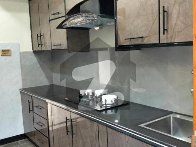House for rent in Islamabad