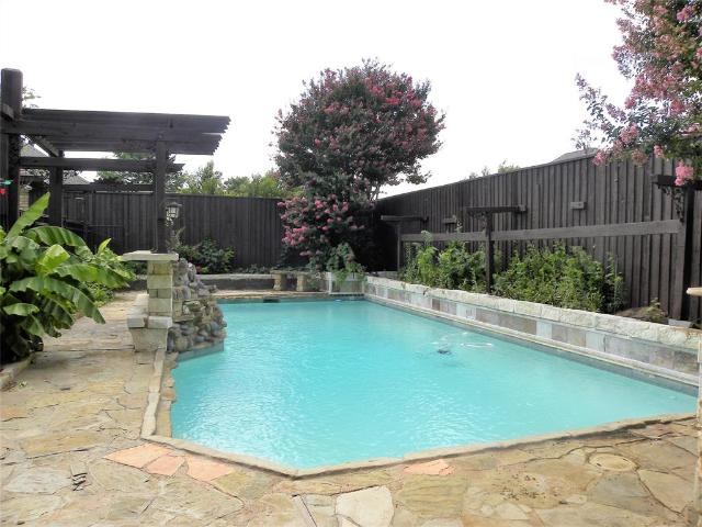 Property for rent in Plano, Texas