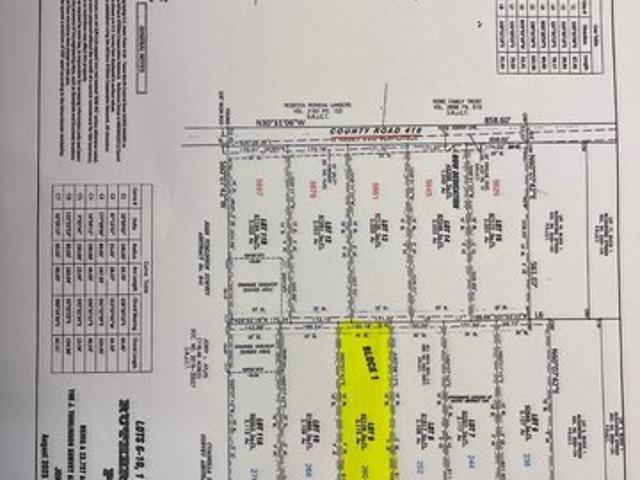 Land for sale in Alvarado, Johnson County