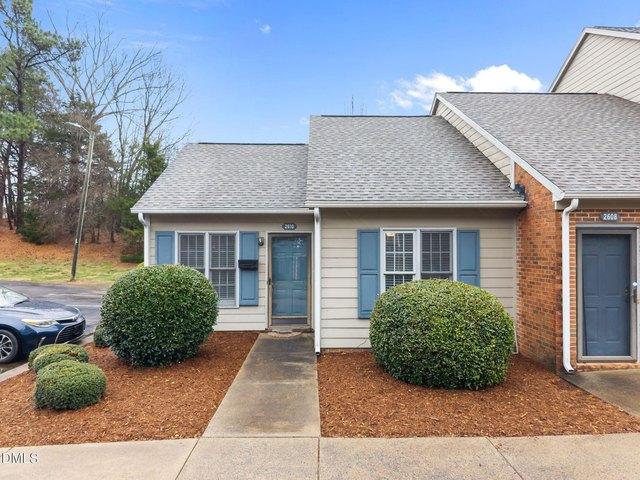 Townhouse for sale in Durham, North Carolina