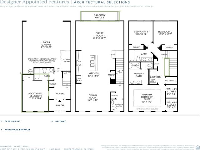 Condo for sale in Tennessee