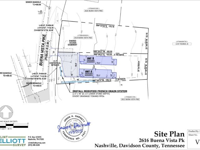 Land for sale in Nashville, Middle Tennessee