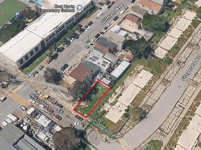 Land for sale in San Francisco Land for sale in San Francisco