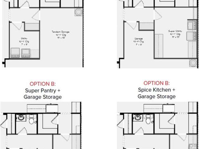 House for sale in Denton, Texas