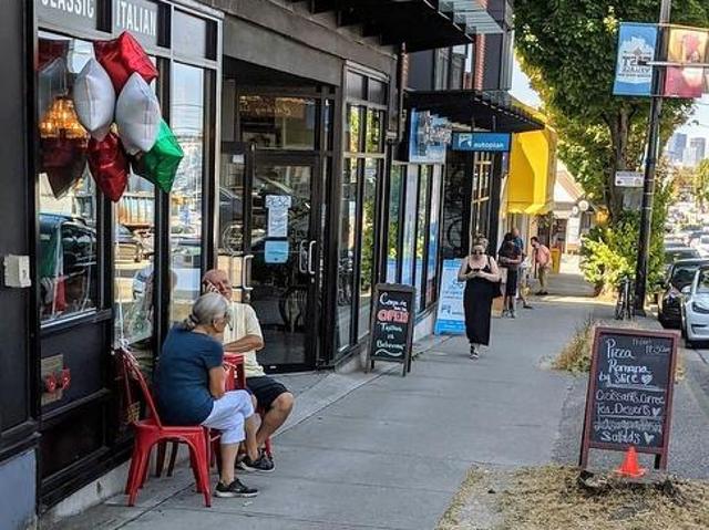 Commercial for sale in East Village, Vancouver