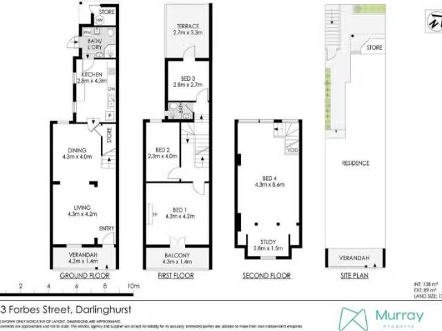 Condo for rent in Sydney, New South Wales