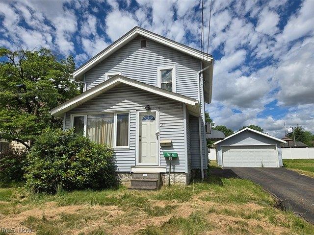 House for sale in Summit, Ohio