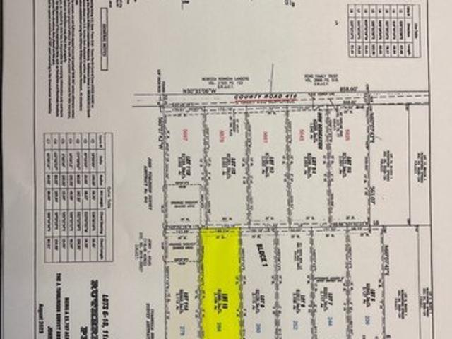 Land for sale in Alvarado, Johnson County
