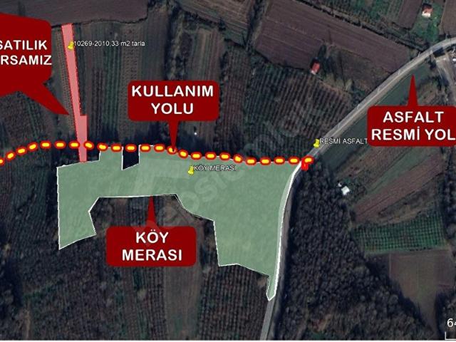 Hendek, Sakarya içerisinde satılık mülk