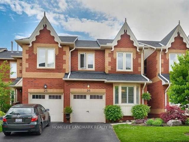 Condo for rent in Oakville, Ontario